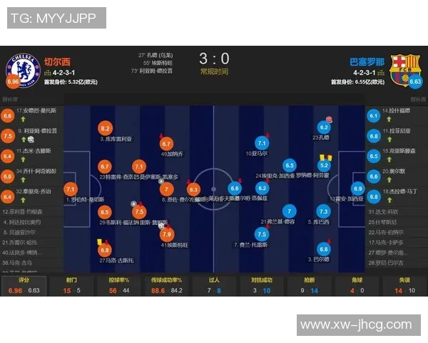 西甲激战AC米兰险胜波尔图乌龙球成比赛转折点数据分析