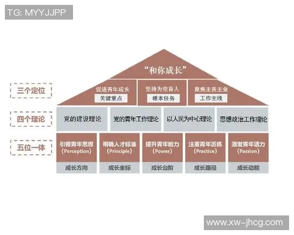 科学排球心理素质训练方法探讨与实践指导