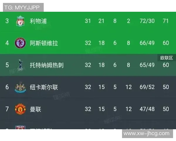 欧联杯精彩对决曼城大胜巴萨逆转瞬间点燃全场激情